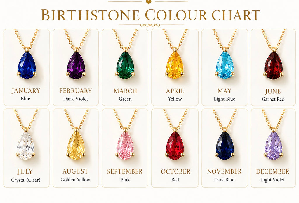 Birthstone Mangalsutra Collection